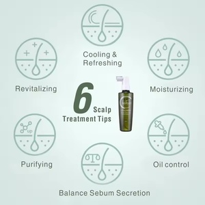 Winter Essential Oil <strong>Hair</strong> <strong>Treatment</strong> for Busy Schedules and Lazy Wash <strong>Days</strong> - Product Image 5