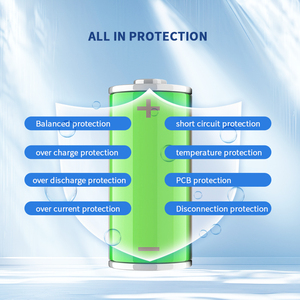 美国股票LVNOON LB1A20S150A锂离子NCM LFP LiFePo4 l到8S 10S 12S 14S 16S 20S 150A有源BMS，带应用控制48V 60V 72V - Product Image 5