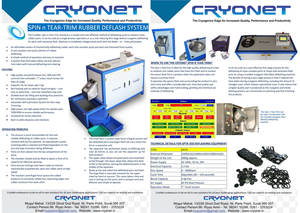 Automatic Efficient Core Motor Gearbox Bearing Components Stainless Steel Spin Tear Trim <b>Rubber</b> Deflashing <b>Machine</b> High <b>Plastic</b> - Product Image 4