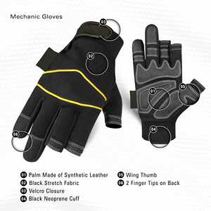 ถุงมือนิรภัยแบบไม่มีนิ้วสำหรับช่างระบายอากาศได้ดีป้องกันการบาดมือกันลื่นเคลือบด้วยไนไตรล์ทนต่อแรงกระแทก - Product Image 4