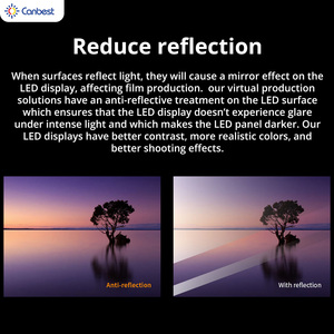 <span class=keywords><strong>Xr</strong></span> P1.9 P2.6 2,6 7680Hz Frecuencia de actualización Estudio Foto Fondo Video Paneles de pared 2,0 Mm Pixel Led Paredes solo para producción de películas - Product Image 5