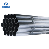 Tuyau carré en acier au carbone galvanisé de haute qualité, technique ERW, certifié JIS, norme ASTM, pliage, soudage, découpe, Vietnam