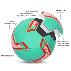 Balón de Fútbol con Impresión Completa, Cosido a Máquina, con 12 Paneles en Relieve |   Balón de Fútbol de Entrenamiento de Alta Calidad - Product Image 4