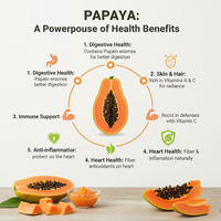 Rode Papaya Concentraat 24 Brix Aseptisch 100% Natuurlijk Bulk Export India Fles/Vat Verpakking FSSAI Gecertificeerd 99,99% Zuiverheid