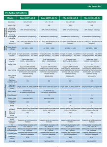 PLC Samkoon Serie FAs: FAs-32MR-AC-E/FAs-20MT-AC/FAs-32MT-AC-N/FAs-40MT-A 16/20/22/32/40/50/66MR/MT-AC-E Modbus RS485 Industriale - Product Image 4