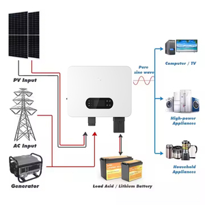 Goodwe 8KW lai năng lượng mặt trời biến tần IP66 thiết kế chống thấm nước lai biến tần mà không cần pin <span class=keywords><strong>10KW</strong></span> 12KW 48V MPPT sạc điều khiển - Product Image 6