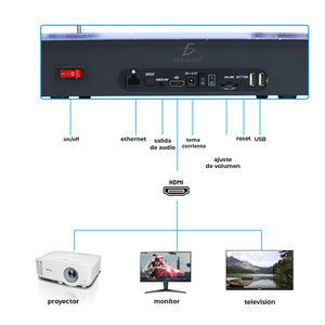 เครื่องเล่นเกม Pandora Gamestation Retro Arcade พร้อมจอยสติ๊กและคอนโทรลเลอร์เกม - Product Image 5