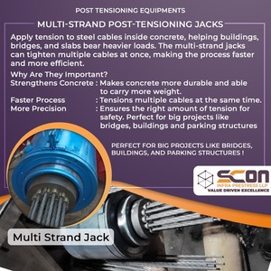 Gato hidráulico SCON para maquinaria de fabricación de materiales de construcción - Product Image 2