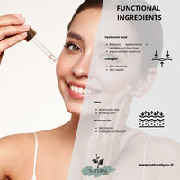 Produit de Marque Blanche Super Qualité Fournisseur Italien Peptides Anti-Âge Acide Hyaluronique Liquide Hydratant Bio Visage et Lèvres Peaux Sensibles
