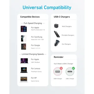 Câble USB Anker 322 USB-C 60W personnalisé pour appareils haut de gamme – Gadgets promotionnels 60 watts - Product Image 4