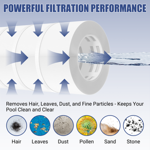 SUIXINEYI C-8311 <b>Pool</b> Filter Pleatco PXST100 Unicel C-8311 Ultral-B6 Filbur Replacement for Hayward X-Stream <b>Pool</b> <b>Accessories</b> - Product Image 6