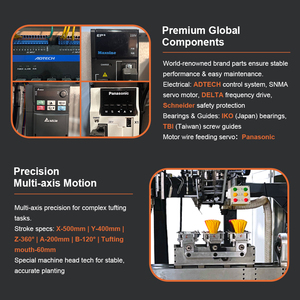 Macchina Automatica CNC a 5 Assi per la Produzione di Spazzole, con 2 Forni di Foratura e 1 Forni di Tufting a 3 Stazioni, per Spazzole Domestiche - Product Image 4