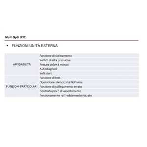 Aire Acondicionado LG Libero Smart WiFi Dual Split 12000+12000 BTU R32 MU2R17, Modelo Inverter con Eficiencia A++ para Uso Doméstico - Product Image 6