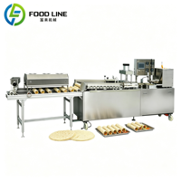 Machine à fabriquer des tortillas de pain arabe facile à nettoyer, compatible avec plusieurs tailles