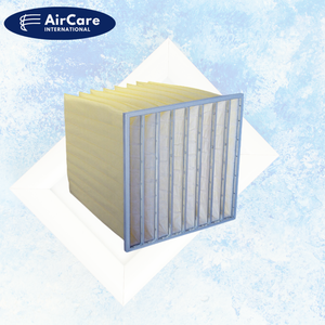 ไส้กรองแอร์ AC HVAC แบบจีบเปลี่ยนไส้กรองเครื่องปรับอากาศ - Product Image 1