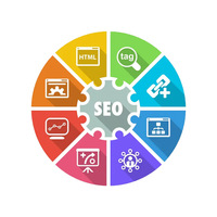 Servicios de Marketing Digital y SEO para Pequeñas Empresas y Startups - Versión en Línea Disponible para Exportadores Indios
