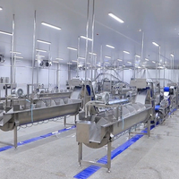 Abattoir automatique de poulets de Raniche 500 Bph Abattoir mobile de volaille Abattoir
