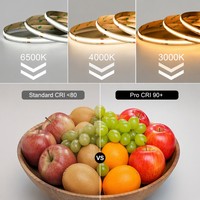Tira de Luz LED COB Súper Brillante sin Puntos, 12V 24V CRI90+, Solución de Iluminación Lineal Flexible, PCB de 8mm, 320LEDs/m, para Estadios Deportivos, 10m