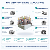 Équipement de nettoyage rotatif électrique personnalisé pour pièces automobiles, machine de nettoyage de moteur automatisée OEM ODM