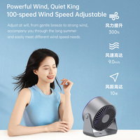 Nouveau ventilateur de bureau 2026, 100 niveaux de vitesse, ventilateur de circulation haute performance, rechargeable, affichage numérique, turbo, mural et de table