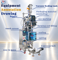 Machine automatique de conditionnement de poudre en sachets avec dosage par vis sans fin, formage, remplissage, scellage et découpe