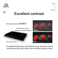 16:9 kontrol odası Cob Mini 4K P0.9 P1.2 IP54 kapalı LED duvar tipi Video ekranı ekran paneli