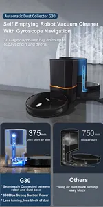 Dust Cleaner Robot Vacuum Cleaner With Self-Empty Base