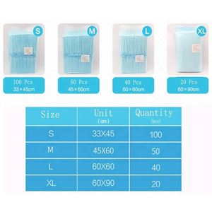 Tapis de propreté absorbants, réutilisables et lavables pour chiots et chiens, pour l'apprentissage de la propreté et l'absorption d'urine - Product Image 1