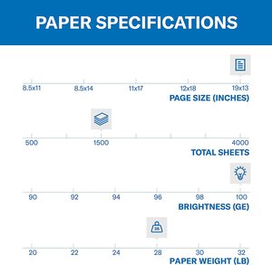 Hammermill A4 <b>Printer</b> <b>Paper</b> Premium Inkjet & Laser <b>Paper</b> 24 Lb 500 Sheets Ream-97 Bright - Product Image 2
