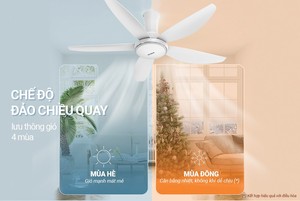 Hot Deal sur Sunhouse Apex White Ventilateur de plafond à 5 pales Meilleur prix Promotion Télécommande Source d'alimentation électrique en gros - Product Image 6