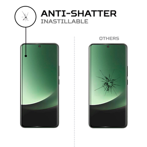 ฟิล์มกันรอยหน้าจอ ANTISHOCK สำหรับเสี่ยวมี่ 13 อัลตร้า พรีเมียม การ์ดสำหรับโทรศัพท์ระดับพรีเมียมของคุณ - Product Image 5