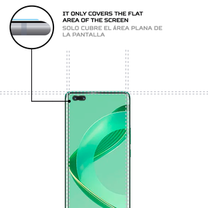 ฟิล์มกันรอยแบบ Ultra Antishock สำหรับ Huawei Nova 11 - Product Image 4