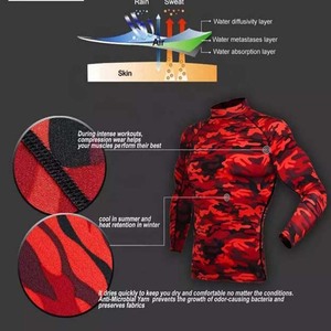 Hombre personalizado sublimado Camo Rash Guard algodón poliéster nuevo diseño 2025 manga larga Rash Guard gimnasio Fitness cuello redondo ropa deportiva - Product Image 6