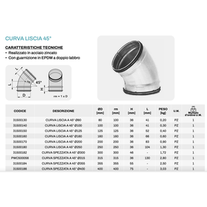 Tecnosystemi 45 Piezas para Sistemas HVAC de Curvatura Suave para Ductos Circulares - Product Image 3