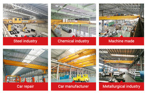 เครนสะพานไฟฟ้าแบบคานคู่ ขนาด 10 ตัน 20 ตัน สำหรับงานยกในอุตสาหกรรม - Product Image 6