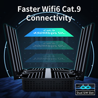 MT7981B Empresa de alta velocidad 4G Módem Wifi Router Openwrt Gigabit 2,4g 5,8g 4G Cpe Cat9 Router Wifi6 con ranura para tarjeta SIM dual