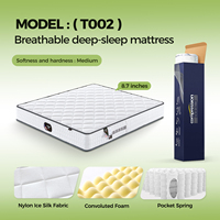 Matelas sur mesure de haute qualité, compressé sous vide, enroulable, respirant, orthopédique, pour la maison, l'hôtel et les projets commerciaux