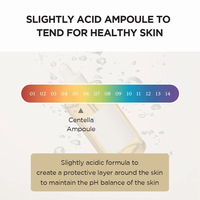 Sérum Naturel Coréen en Gros Marque Privée Centella Réparateur Anti-Acné Apaisant Peau Sensible Soin Visage Essence