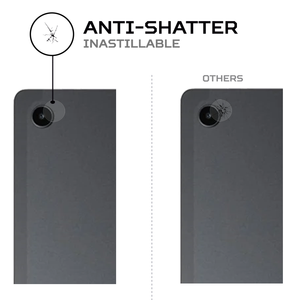 Protector de pantalla ANTISHOCK para Alldocube Pad 50 Pro Protección premium para su dispositivo - Product Image 4