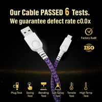Cable de Sincronización de Alta Velocidad Tipo-C con Trenzado Colorido Anti-Enredos y Carga Rápida para Computadora, Automóvil, IOS, Conductor de Cobre Estañado, en Existencia