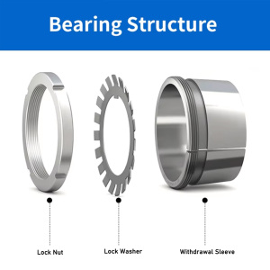 Collier de blocage de broche d'outillage, série H, anti-desserrage, manchon adaptateur H204, manchon de retrait, acier au carbone, 32 mm - Product Image 3