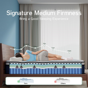 Colchón de Espuma Viscoelástica Moderno y Ecológico de 30 cm de Grosor, Firmeza Media, Envasado al Vacío para Dormitorio, Cama, Muebles para el Hogar - Product Image 5