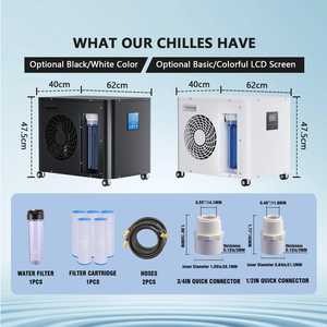 Serie de Bañeras de Hielo de PVC para Inmersión en Frío, para Piscinas Exteriores, con Impresión de Logotipo Personalizable - Product Image 3