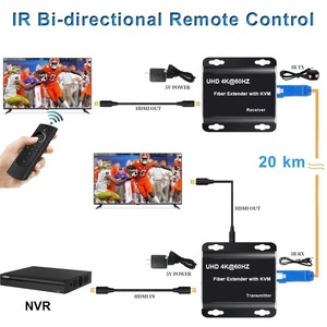 Convertisseur d'extension KVM HDMI fibre optique SYONG 4K 60Hz 1080P 120Hz 20Km HDMI optique USB KVM Extender émetteur vidéo audio - Product Image 2