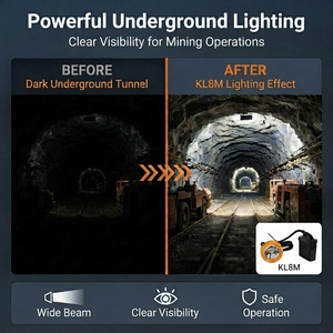 Lampada da Miniera KL8M con Cavo, Luce di Sicurezza LED Antideflagrante per Miniere Sotterranee di Oro e Carbone, Tunnel, IP67 - Product Image 2