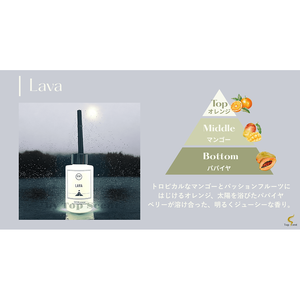 Scented Fiber Product-Enough - Product Image 3