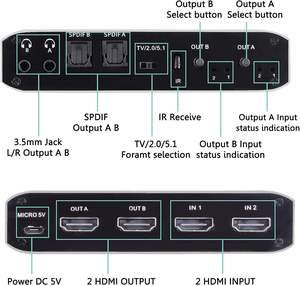 Commutateur matriciel HDMI SYONG 2x2, commutateur vidéo 4K60Hz 2 entrées 2 sorties, prise en charge de la sortie <span class=keywords><strong>audio</strong></span> optique et 3,5 mm, 3D, HDMI 2.0b - Product Image 3