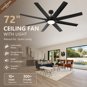 72 Inch Industrial <b>Ceiling</b> Fan with <b>Light</b> DC Motor <b>Remote</b> <b>Control</b> 8 Blade Large Airflow <b>Ceiling</b> Fan for Living Room - Product Image 1