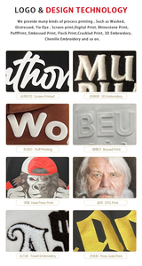 Wholesale High Quality HeavyWeight 100% Cotton 420GSM <b>Fleece</b> Streetwear Unisex <b>Oversized</b> Puff Printing <b>Men's</b> <b>Hoodies</b>&Sweatshirts - Product Image 3