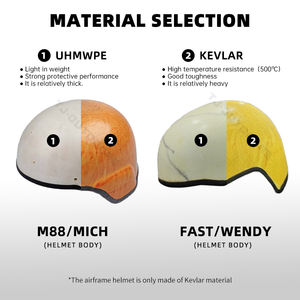 Veloce XP <span class=keywords><strong>IIIA</strong></span> per KEVLAR tattico casco da combattimento balistico equipaggiamento di difesa personale - Product Image 5